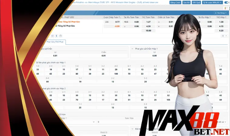 Kinh nghiệm chơi cá độ bóng đá tại nhà cái Max88 Kinh nghiệm chơi cá độ bóng đá tại nhà cái Max88